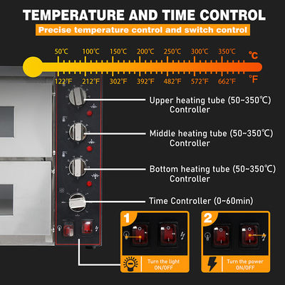 2 cubiertas de acero inoxidable Cuadro superior pizzería eléctrica horno de bocadillos con cámaras independientes