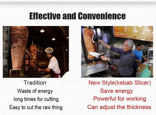 Ingeniería Material de cuerpo de plástico inalámbrico eléctrico Shawarma cuchillo cortador de kebab